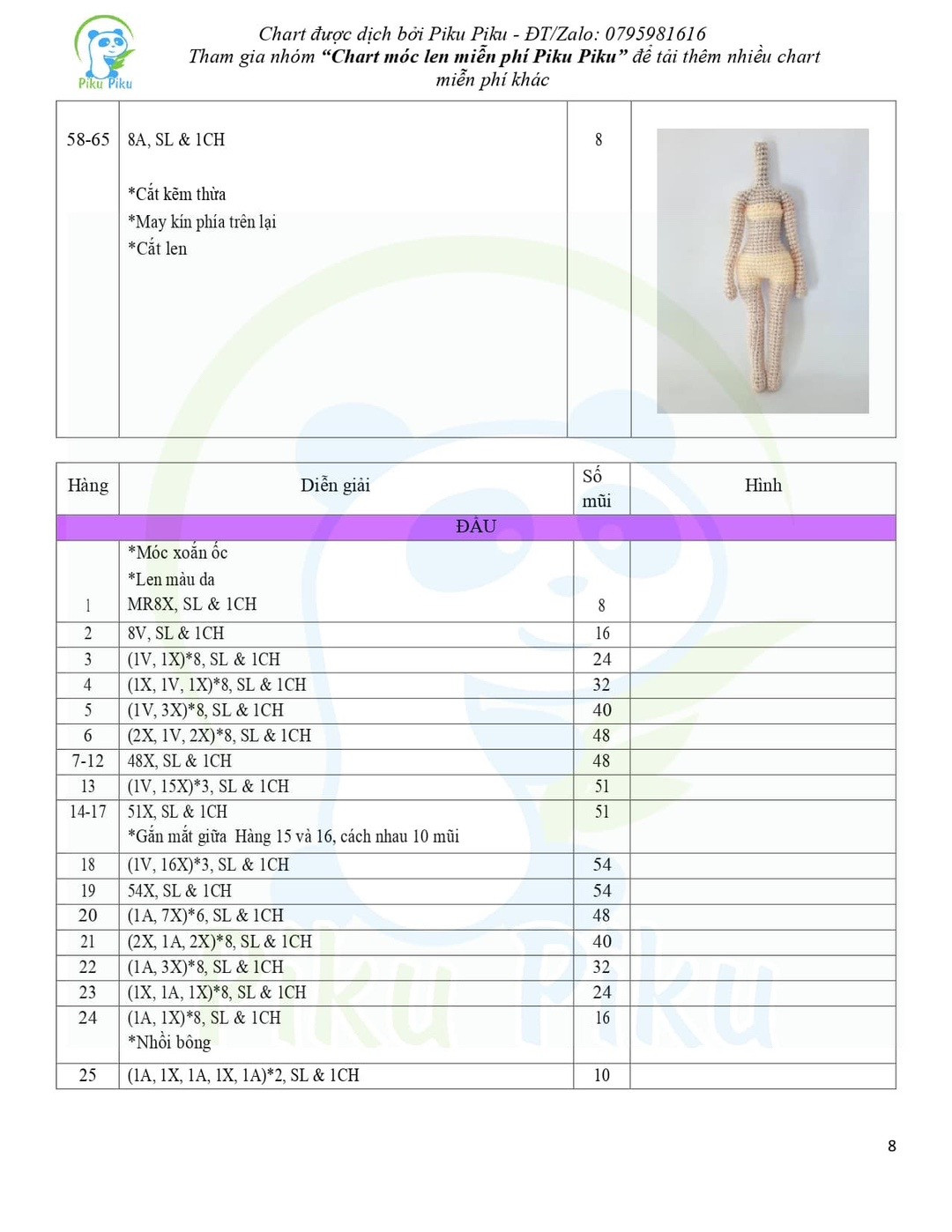 Chart móc búp bê mặc áo đỏ đội mũ màu hồng.