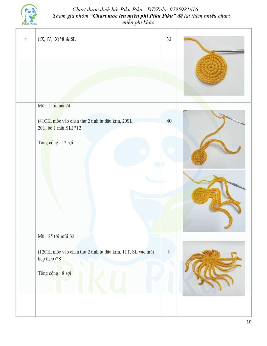 Chart móc búp bê mặc áo đỏ đội mũ màu hồng.