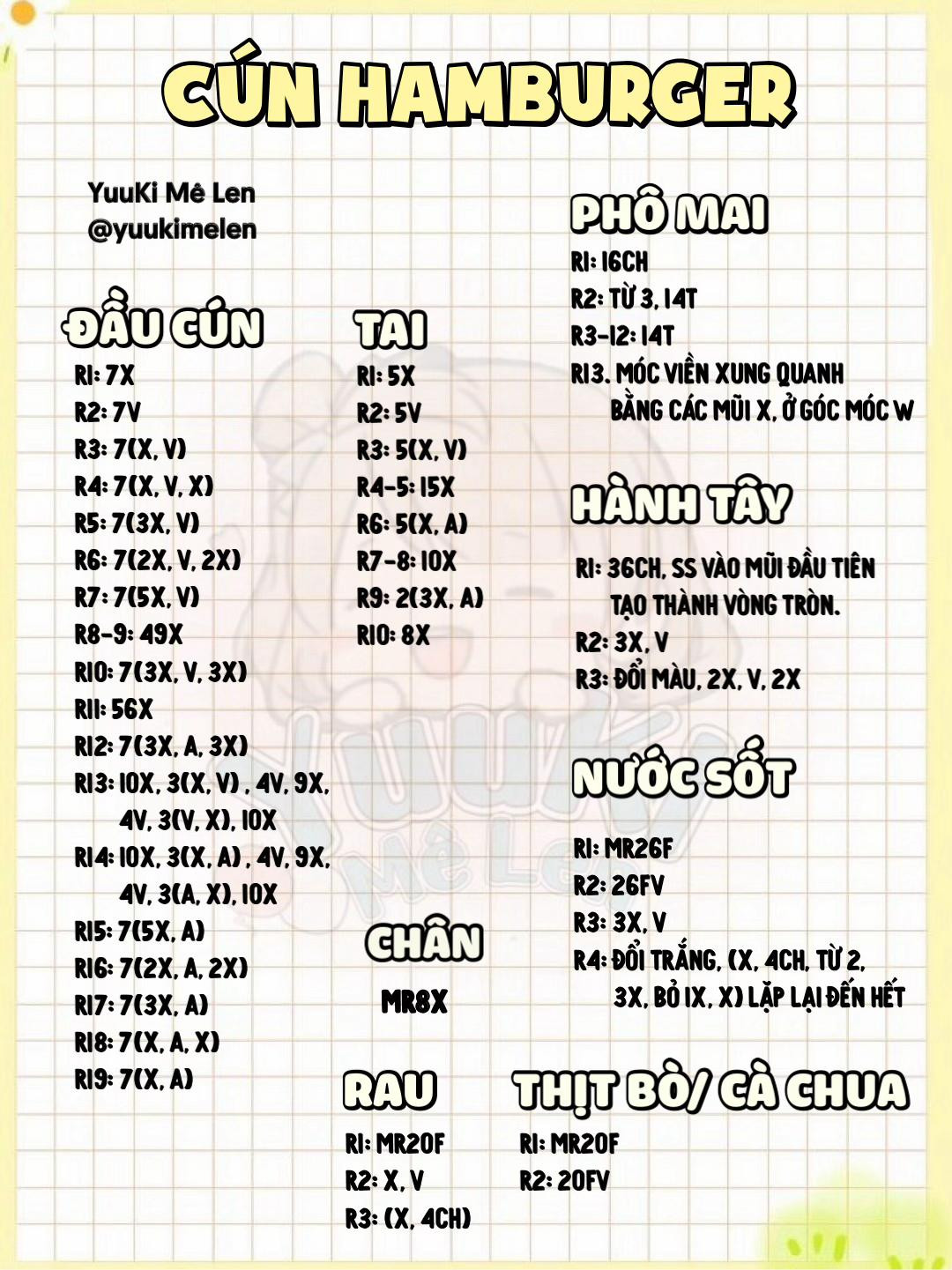 chart móc cún hamburger