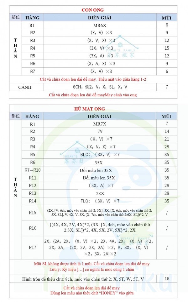 Chart móc gấu ôm mật ong trái tim