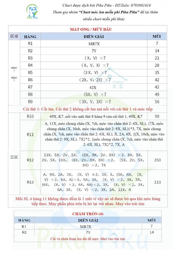 Chart móc gấu ôm mật ong trái tim