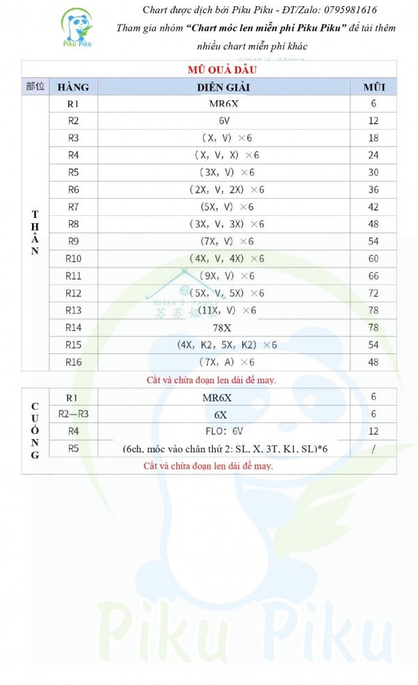 Chart móc gấu ôm mật ong trái tim