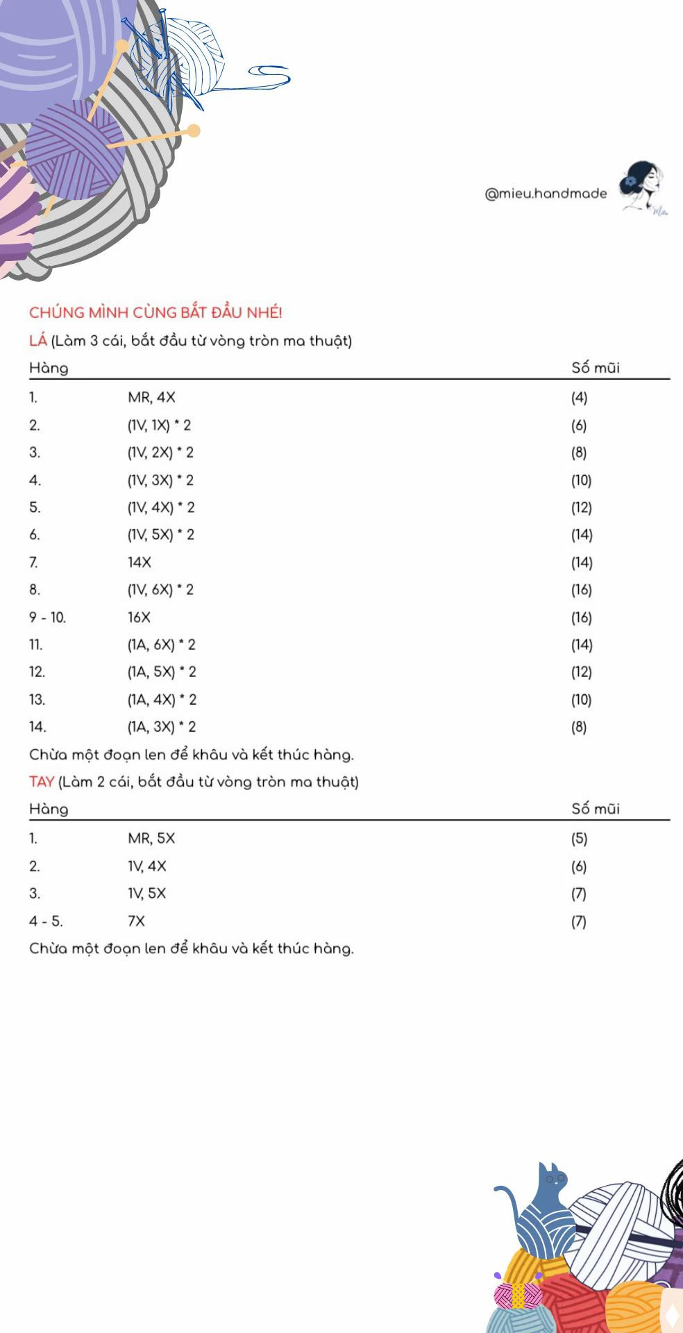 chart móc ginseng