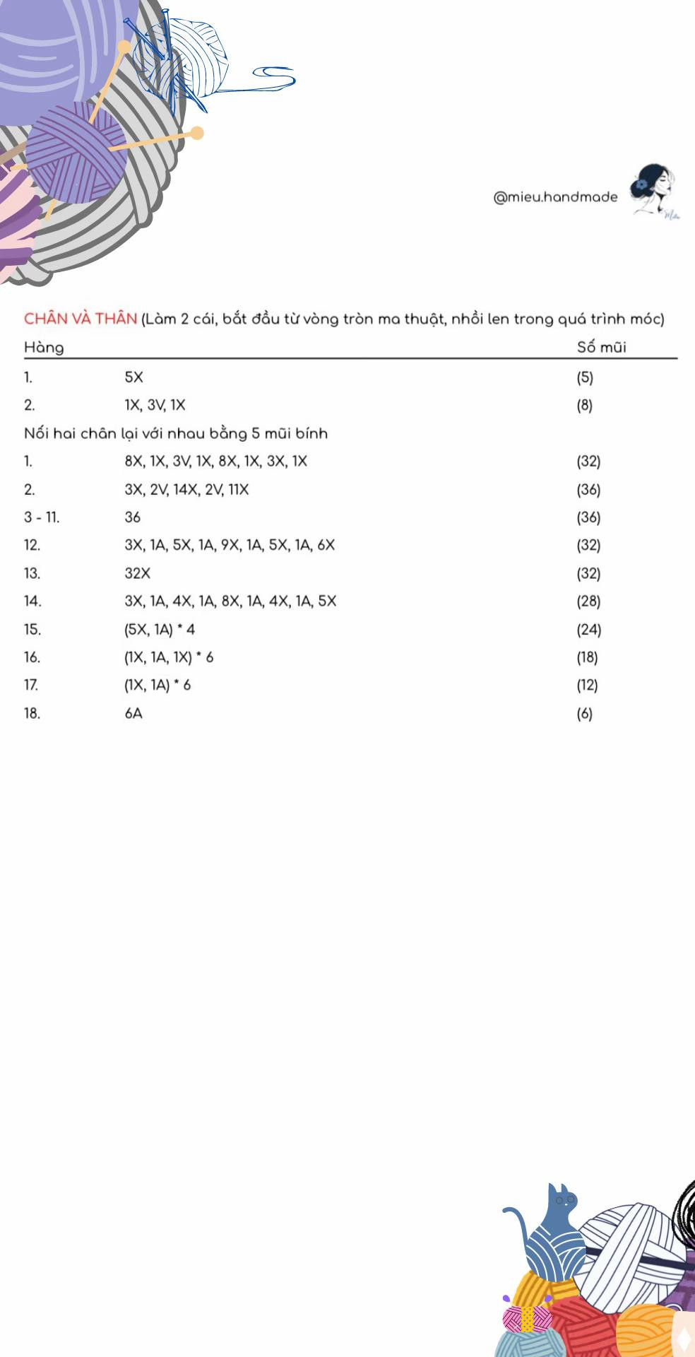 chart móc ginseng