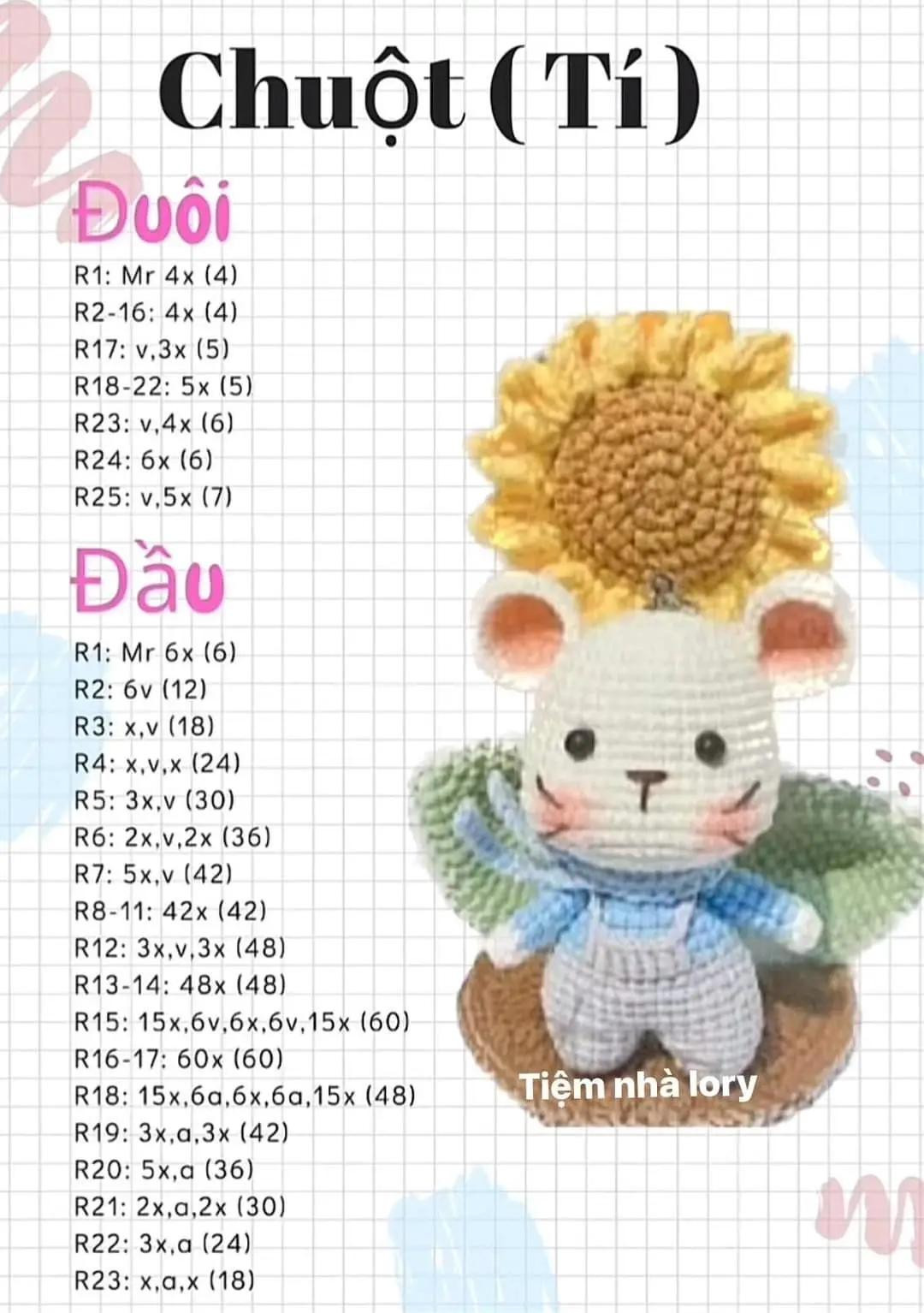 chart móc hổ dần, thỏ, rắn tỵ chuột tí dê mùi trâu sửu heo hơi.