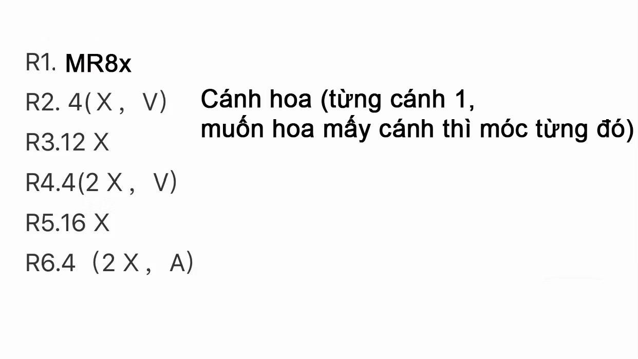 chart móc khóa heo hướng dương