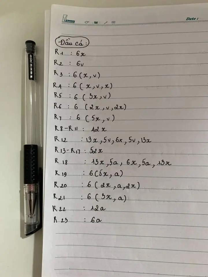 Chart móc len Cá hề đội mũ capybara