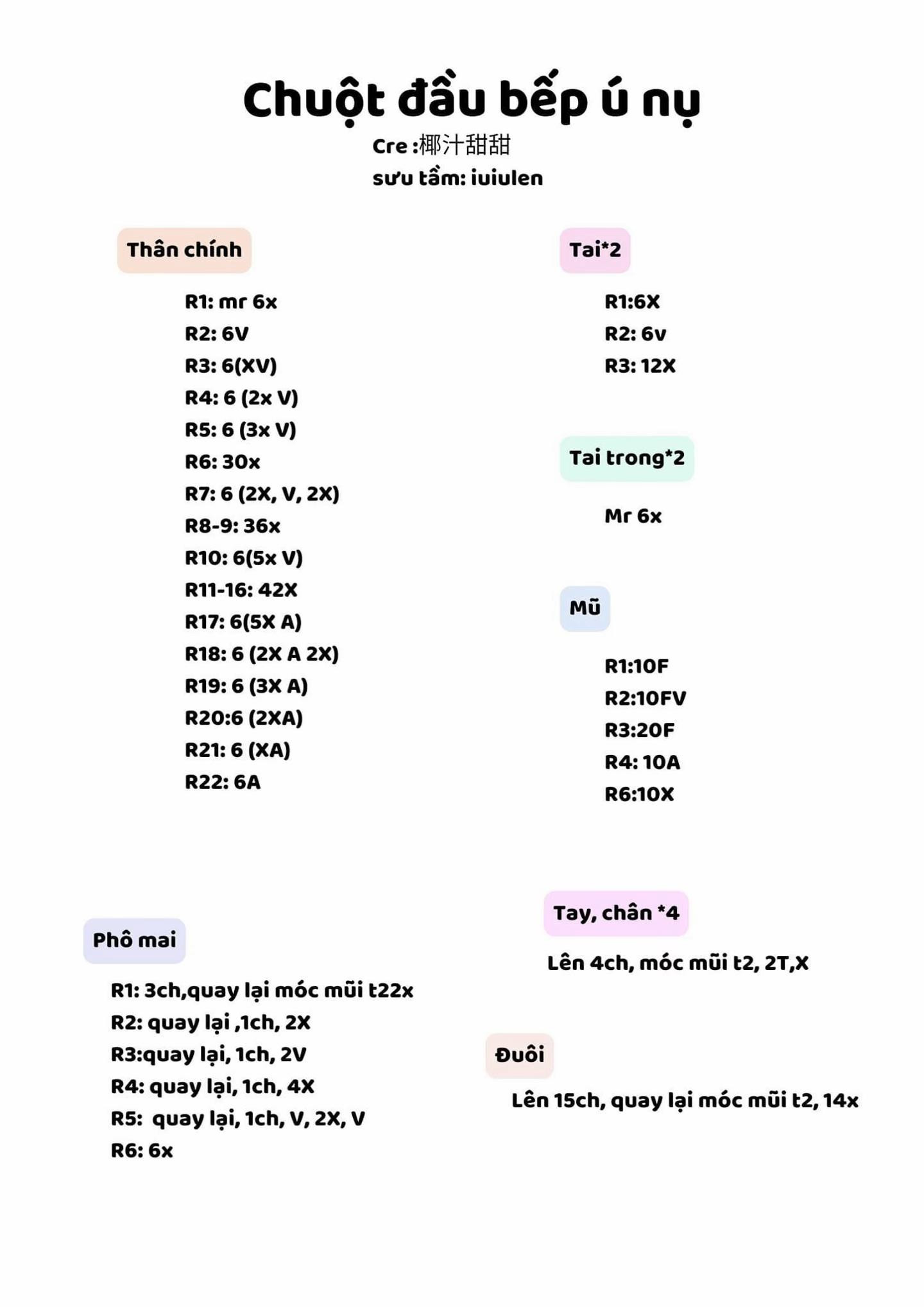 chart móc len Chuột đầu bế ú nụ