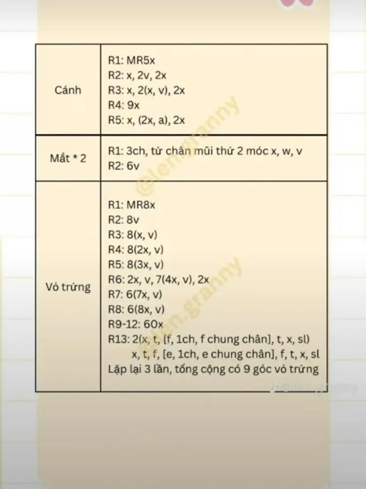 chart móc len gà vàng vỏ trứng