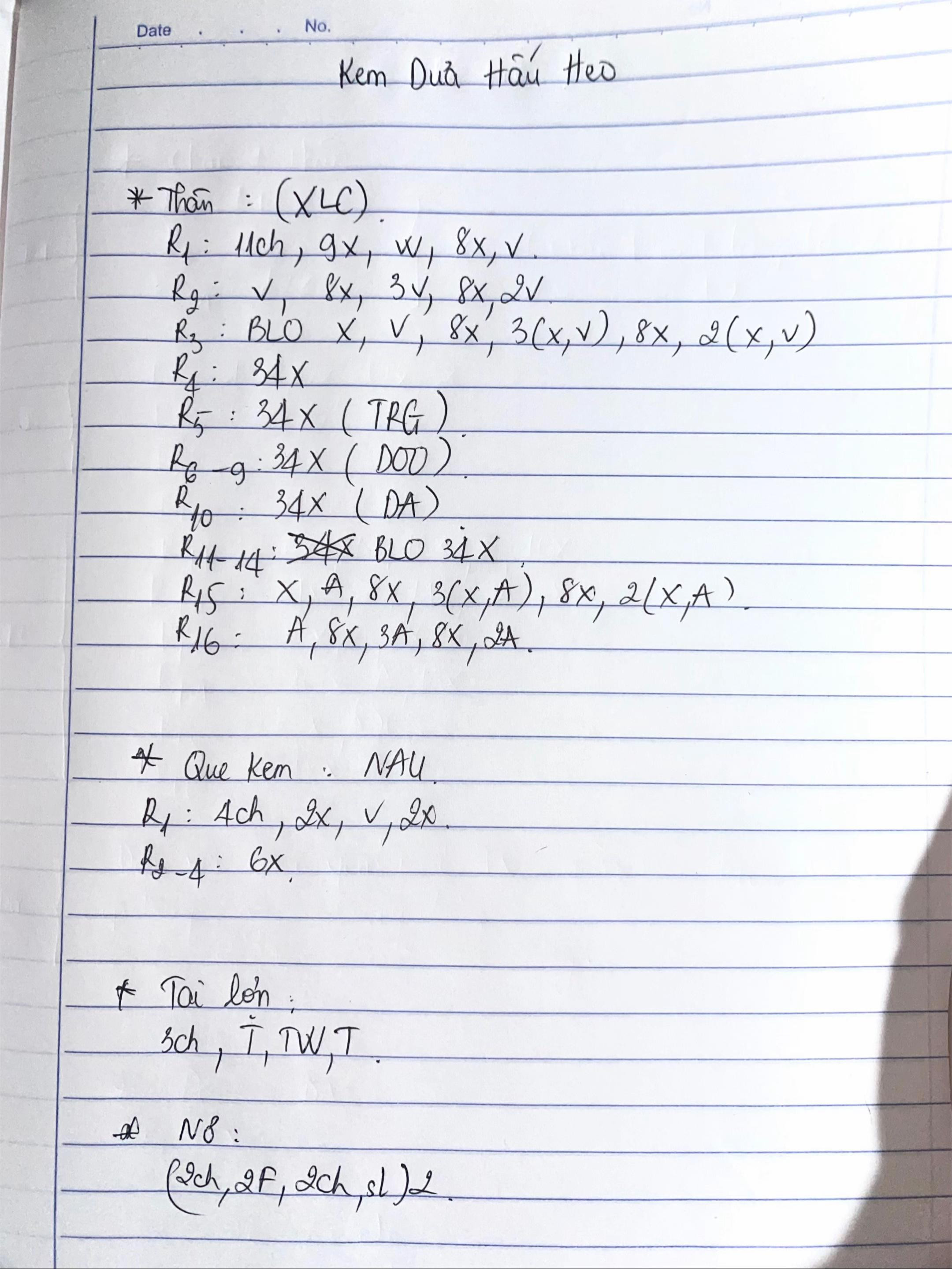 chart móc len kem dưa hấu heo