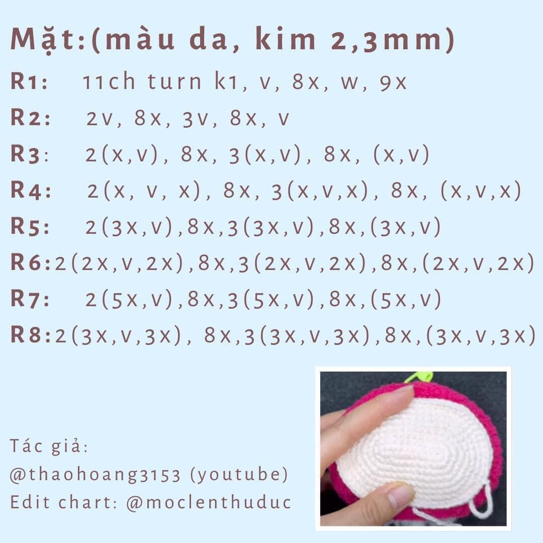 chart móc len labubu