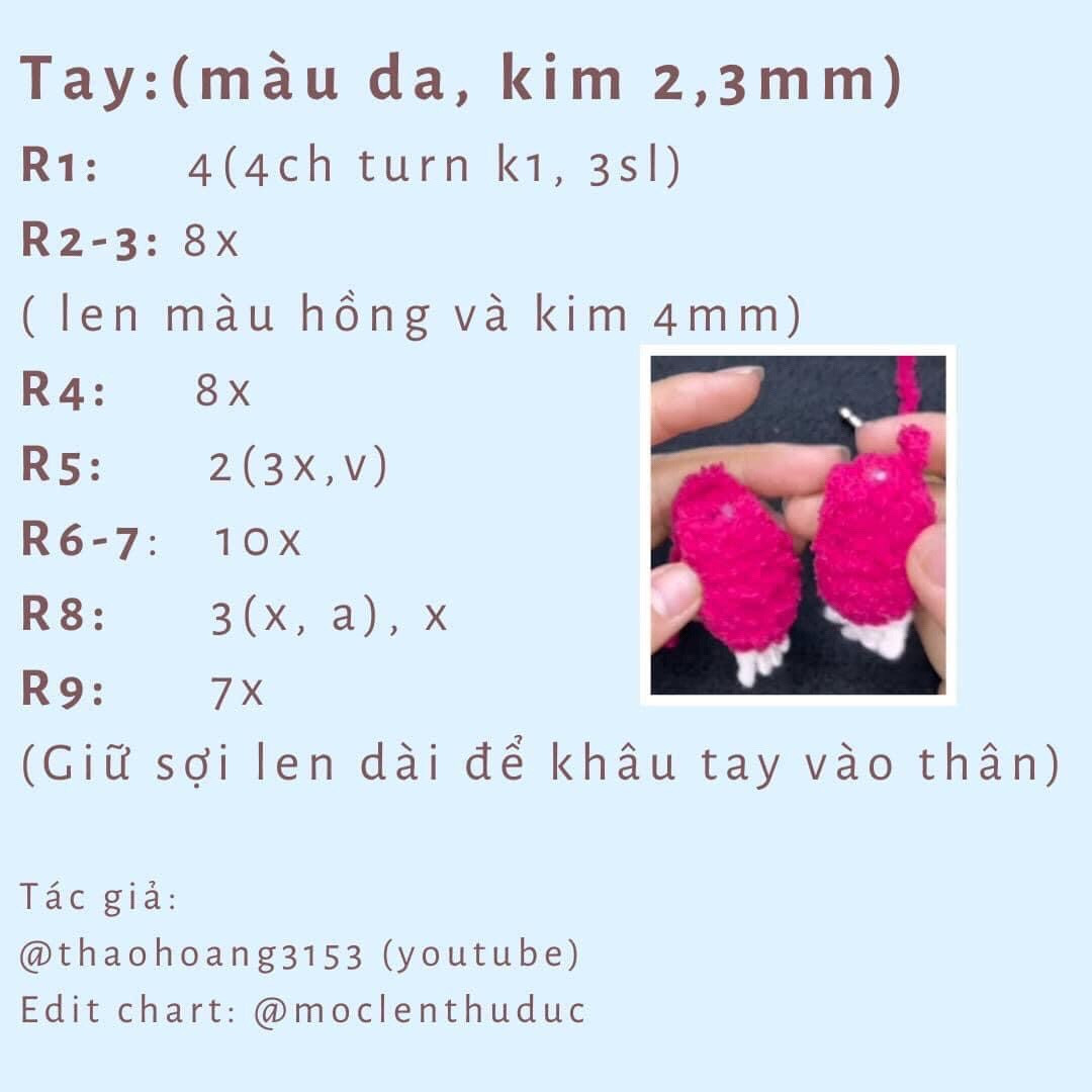 chart móc len labubu