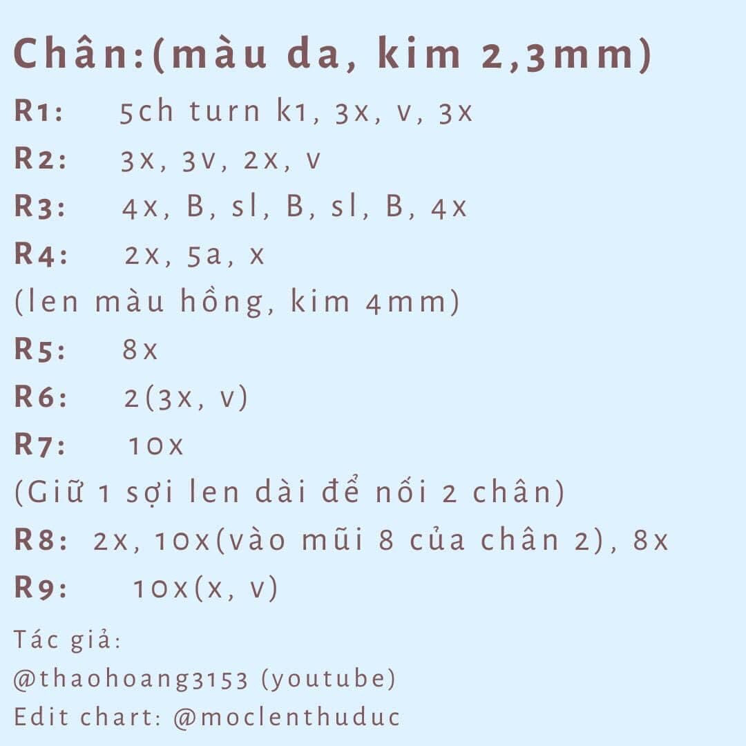 chart móc len labubu