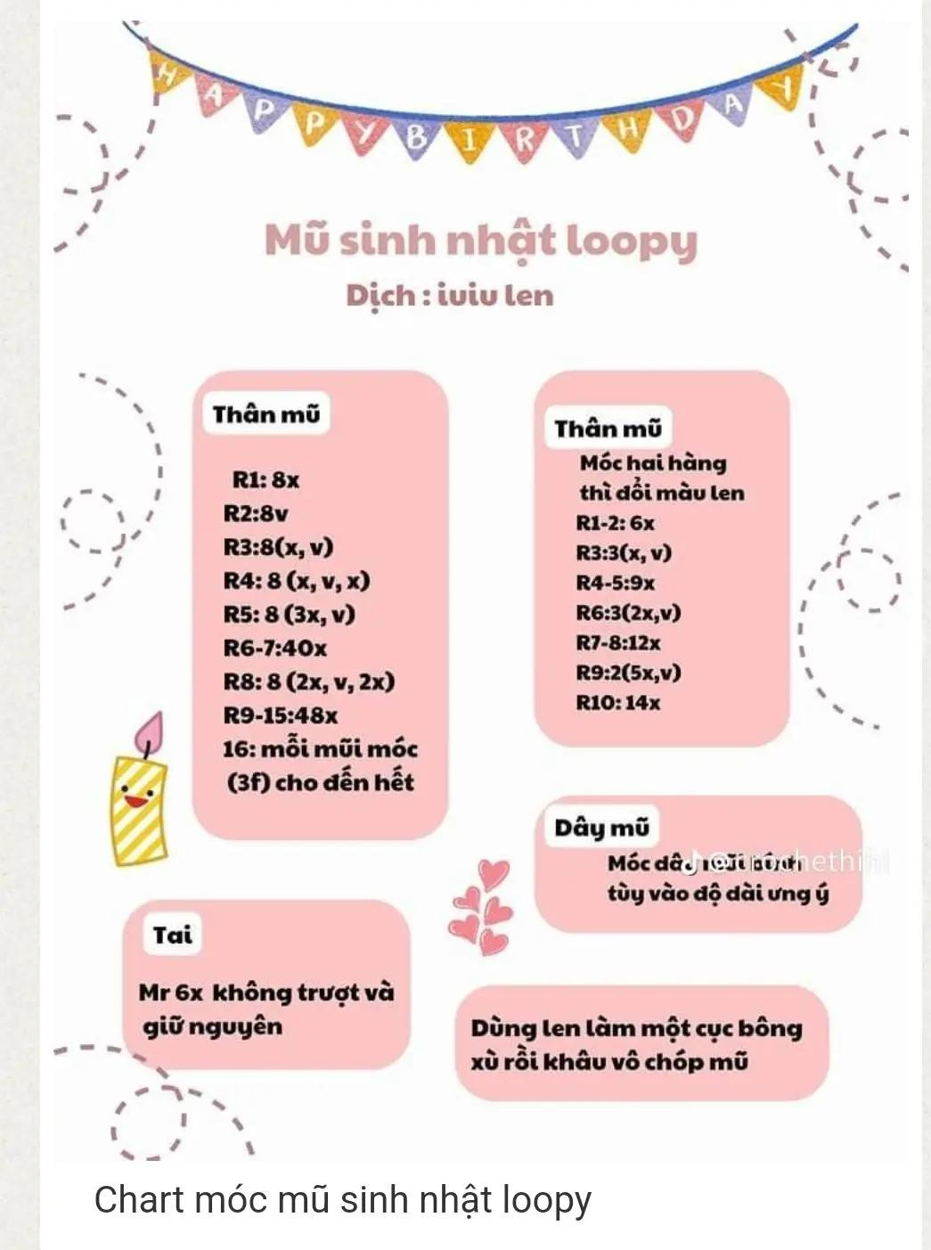 chart móc len mochi cá mập