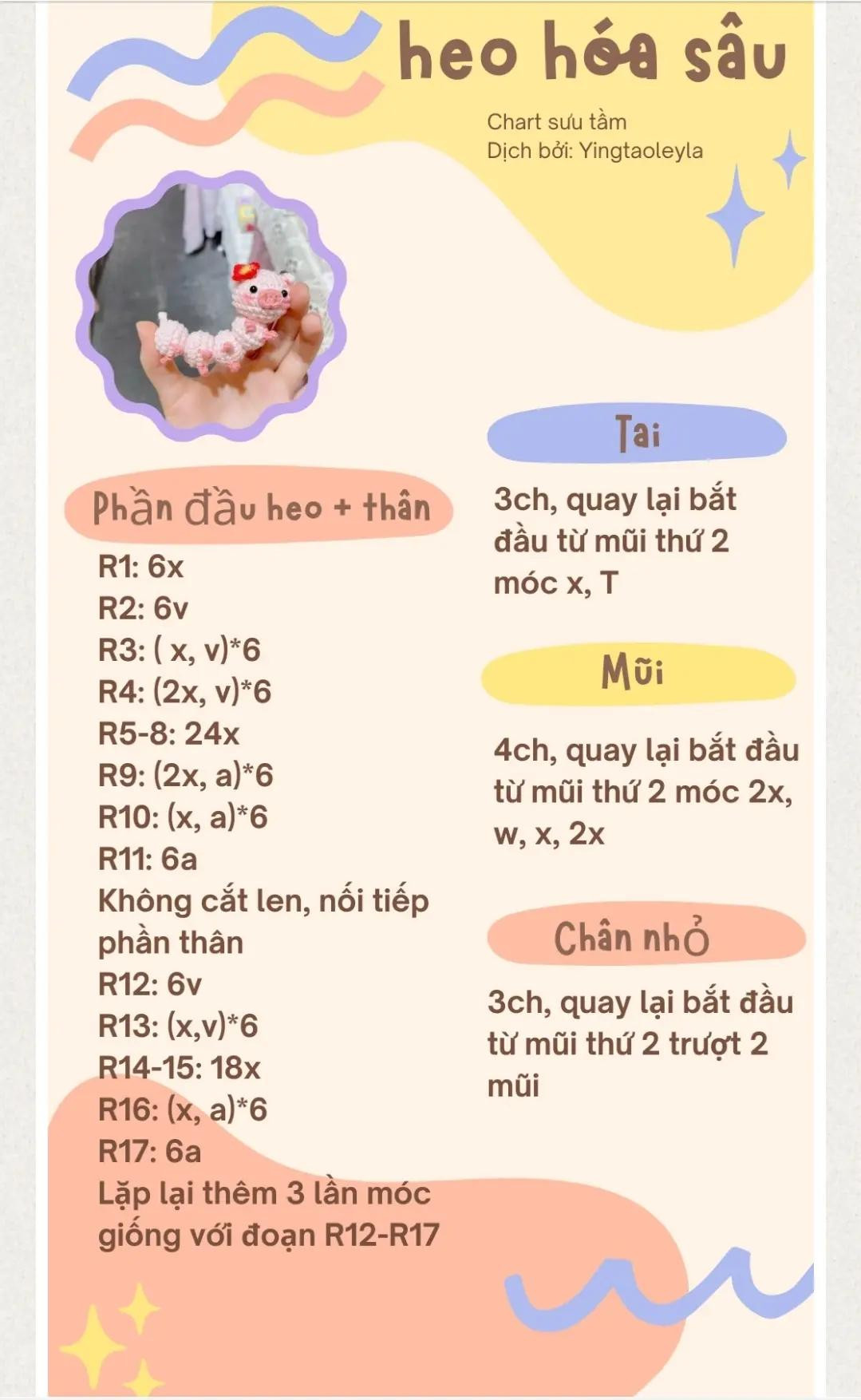 chart móc len mochi cá mập