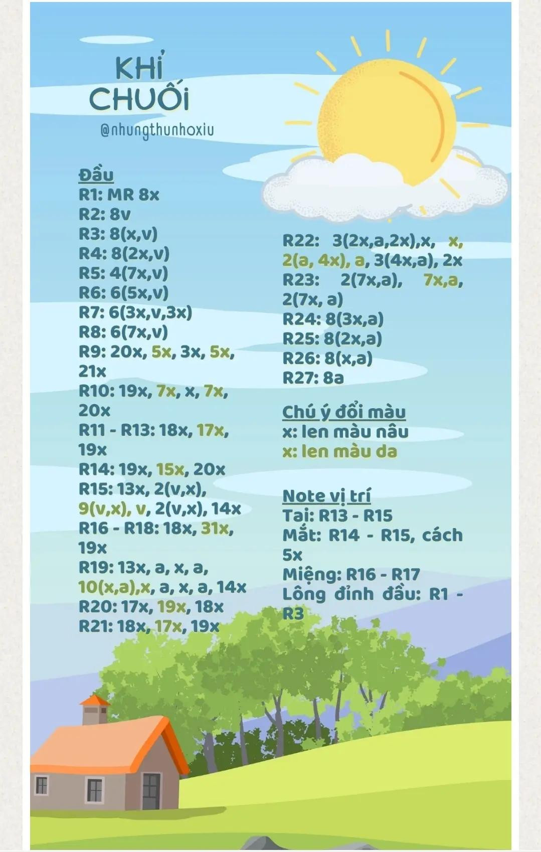 chart móc len mochi cá mập