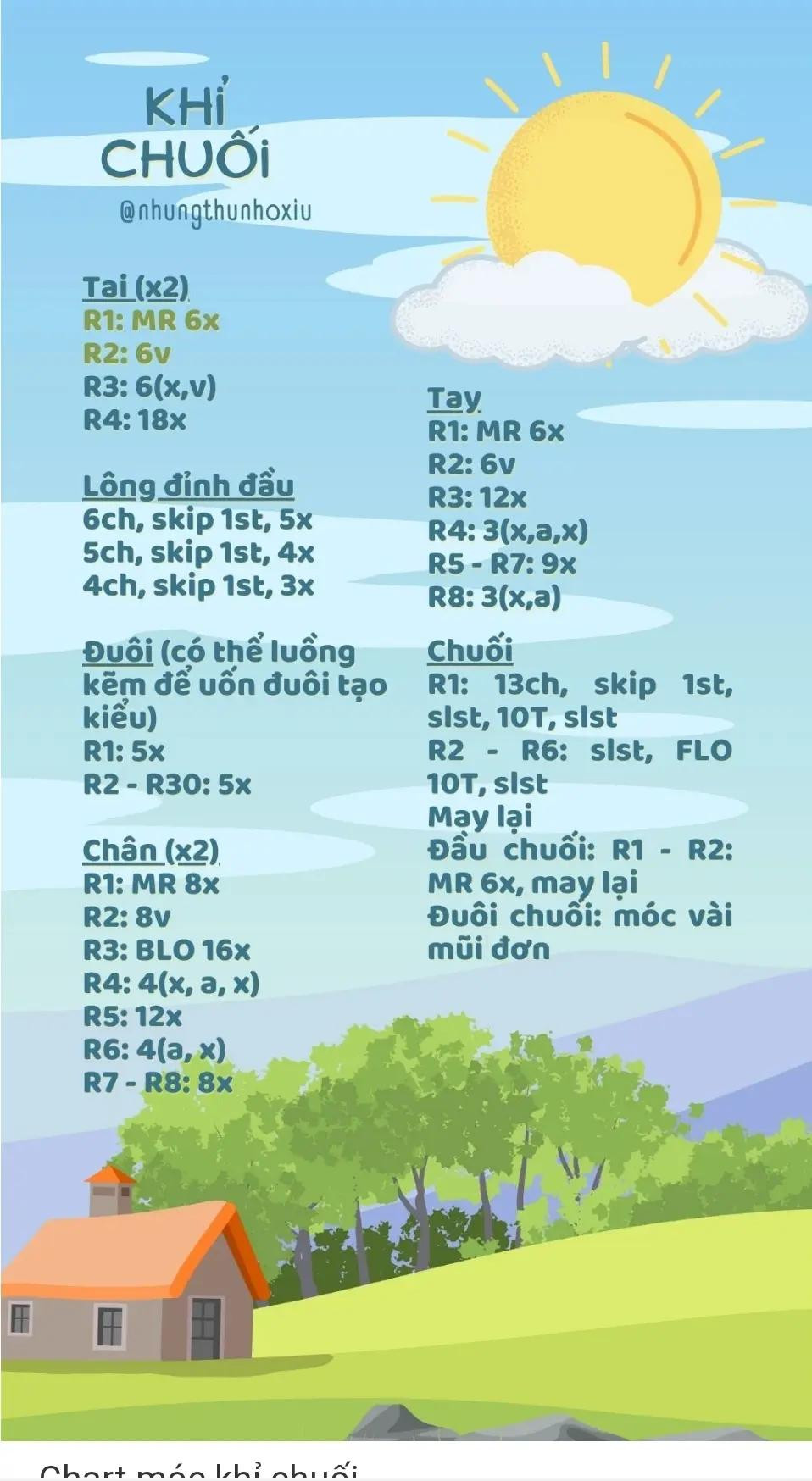 chart móc len mochi cá mập