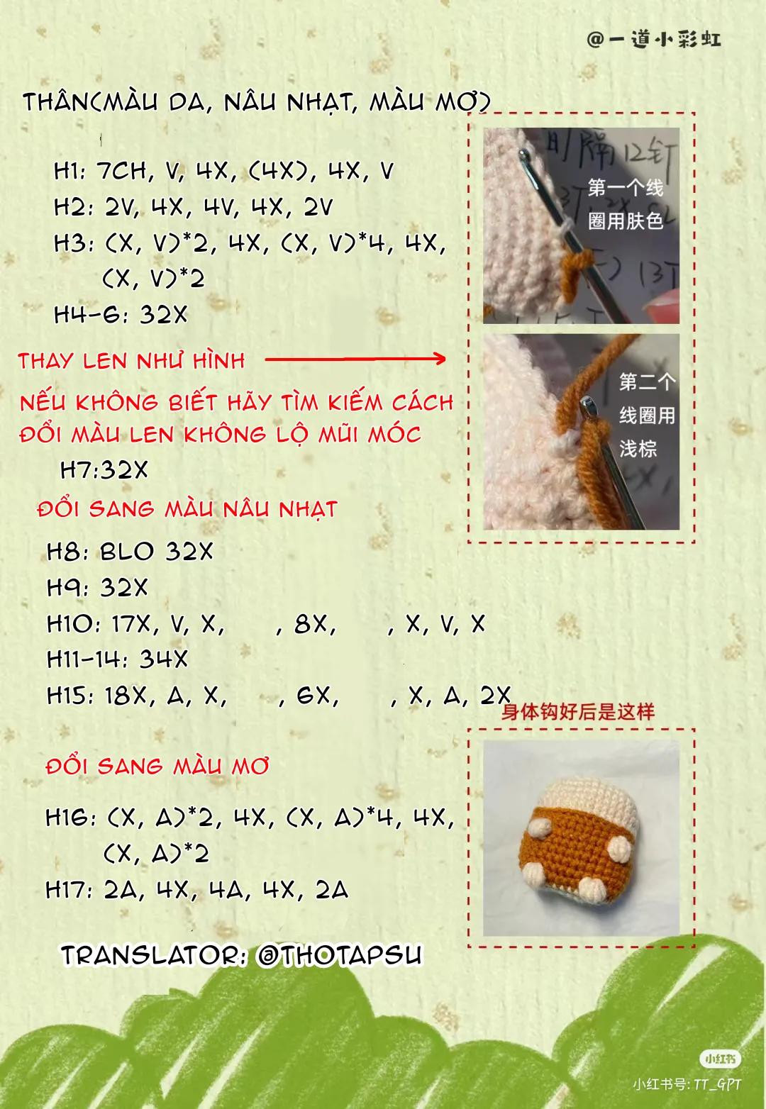 Chart móc oikawa toru