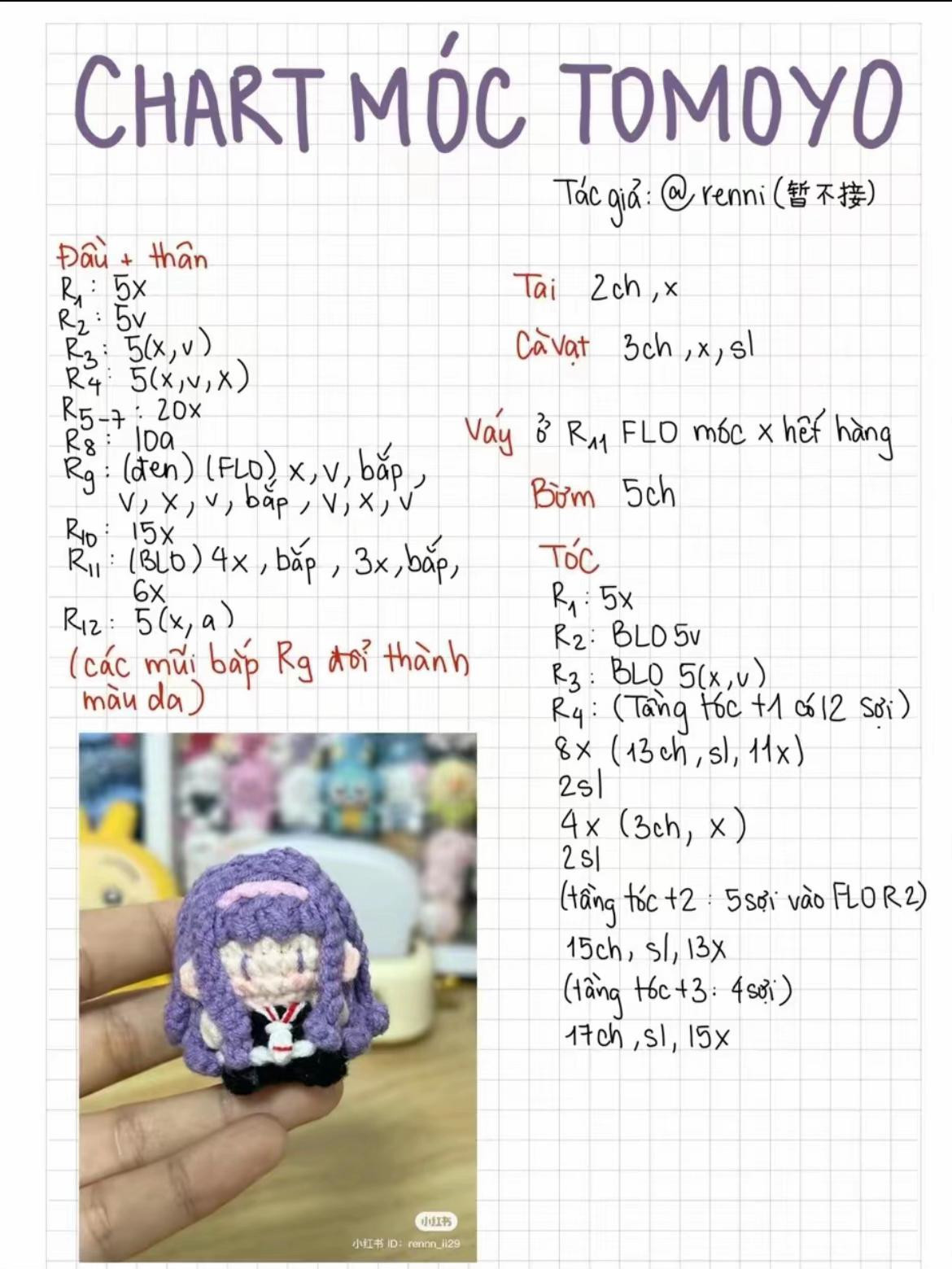 chart móc sakura, chart móc tomoyo