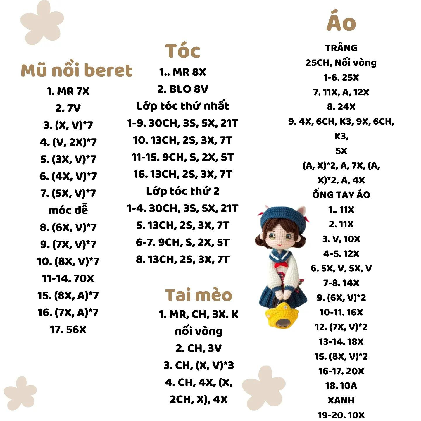 chart nữ sinh