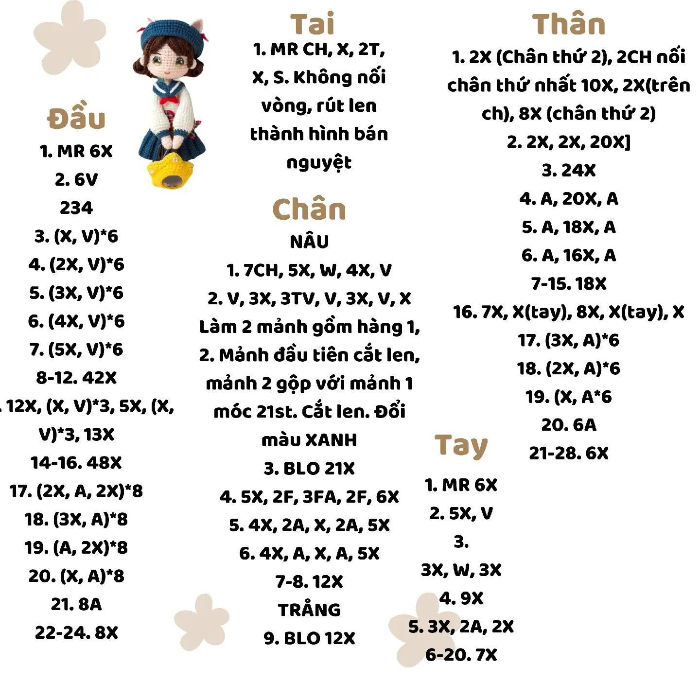 chart nữ sinh