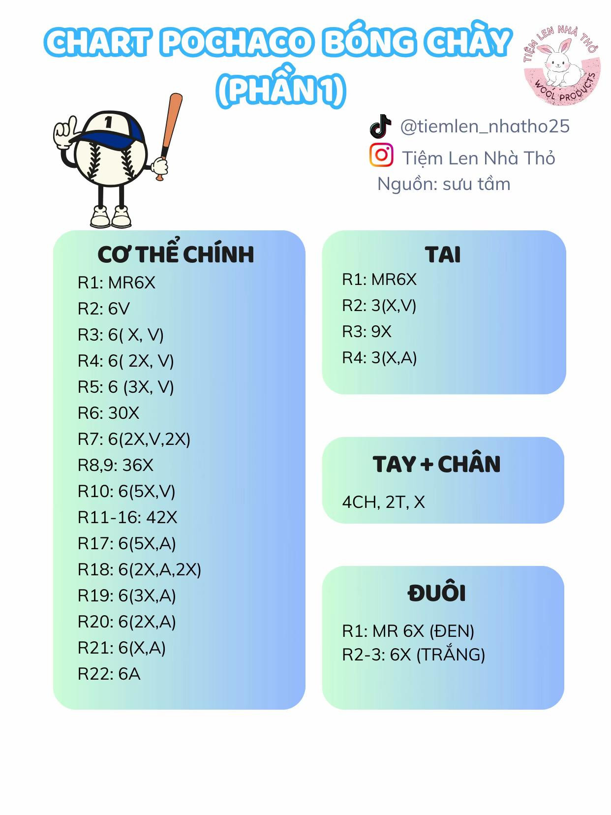 chart pochaco bóng chày phần 1