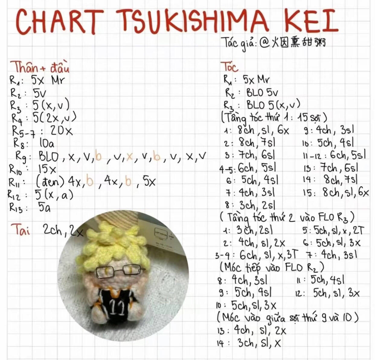 chart sugawarax hinata, chart tsukishima kei, chart áo thể thao