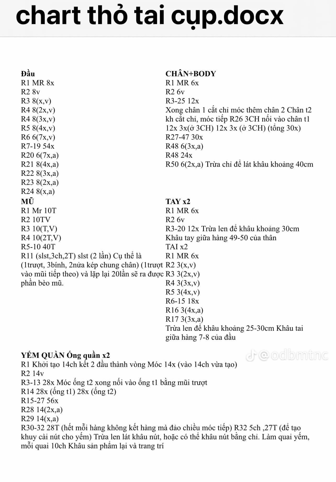 chart thỏ tai cụp.docx