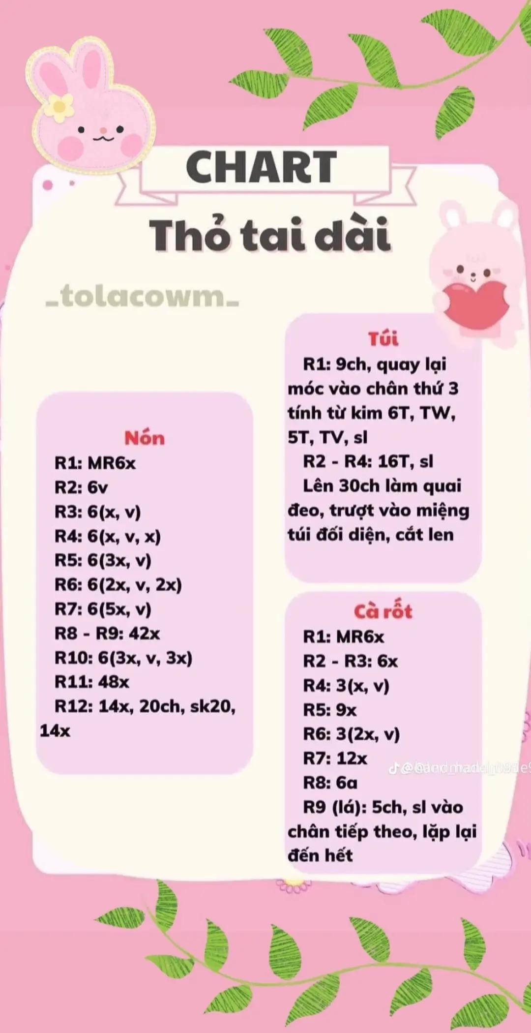 chart thỏ tai dài đội mũ