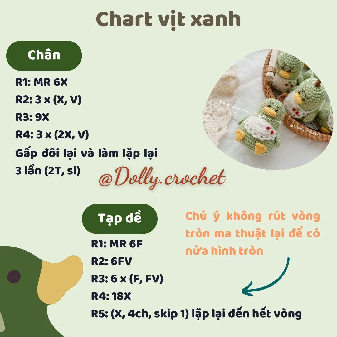 Chart vịt xanh