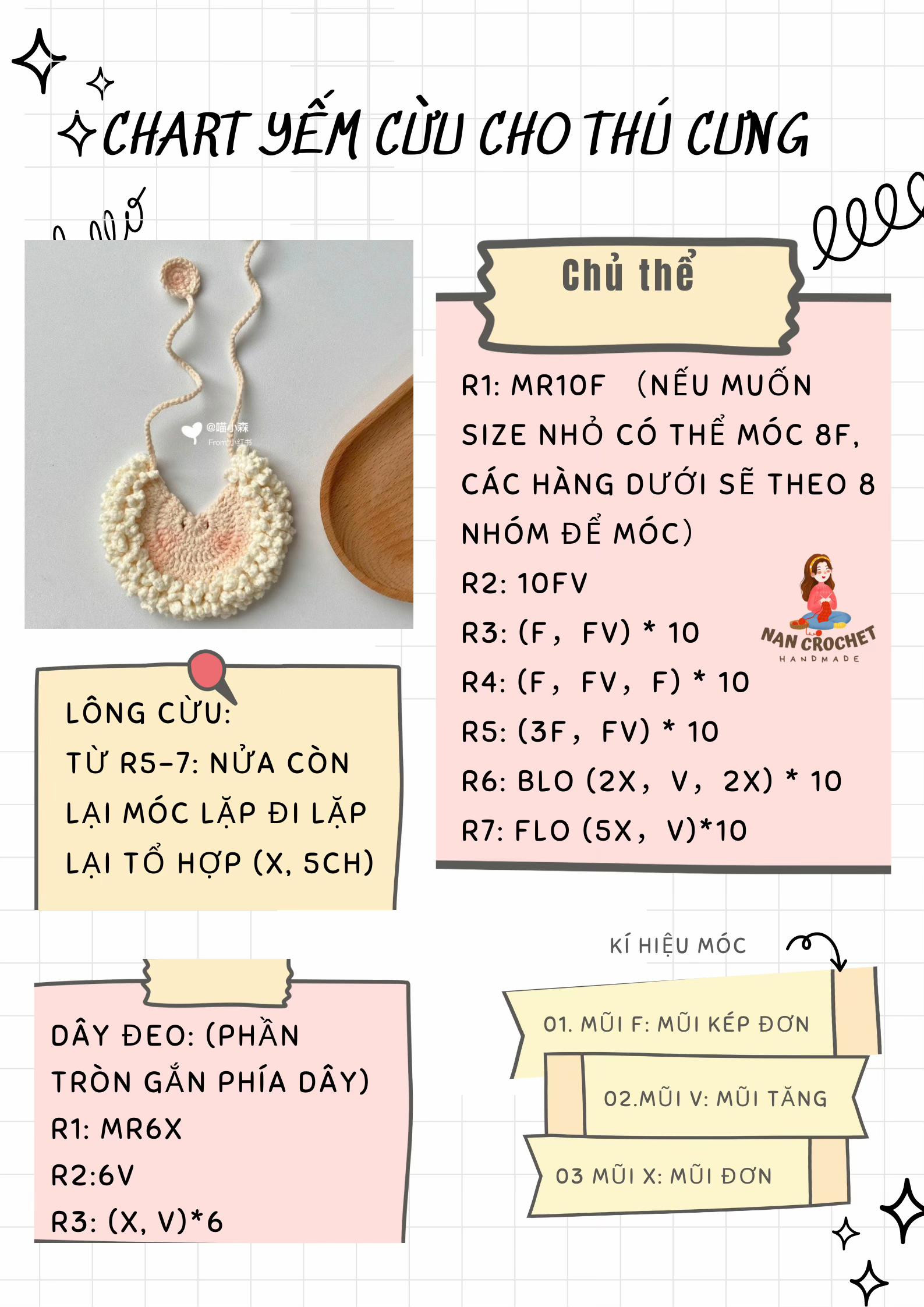 chart yếm cừu cho thú cưng