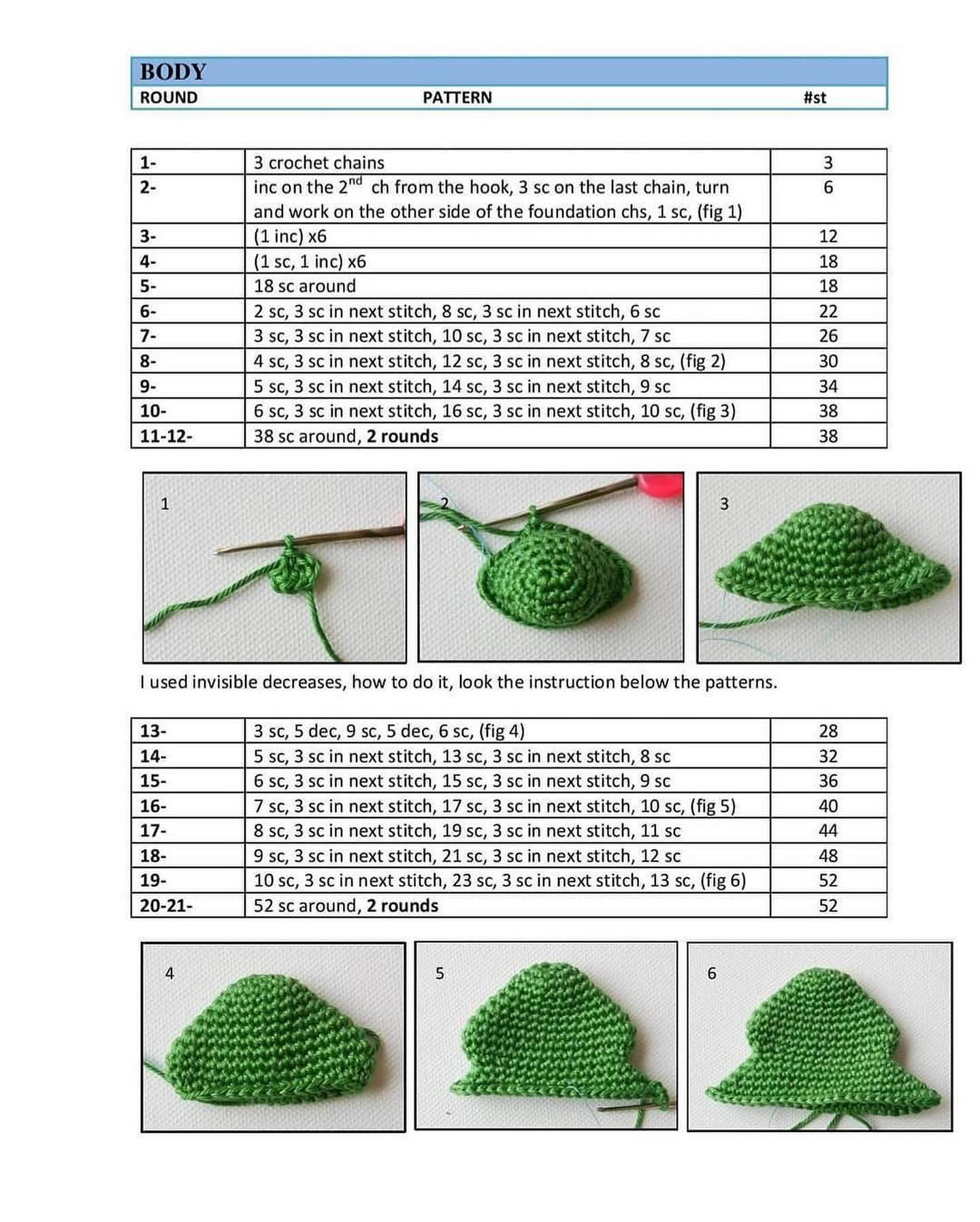 christmas tree green crochet pattern