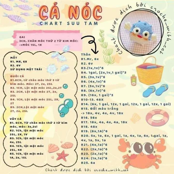 con bướm butterfly, cá nóc, ong loopy, mèo đội mũ cà chua, em bé vải