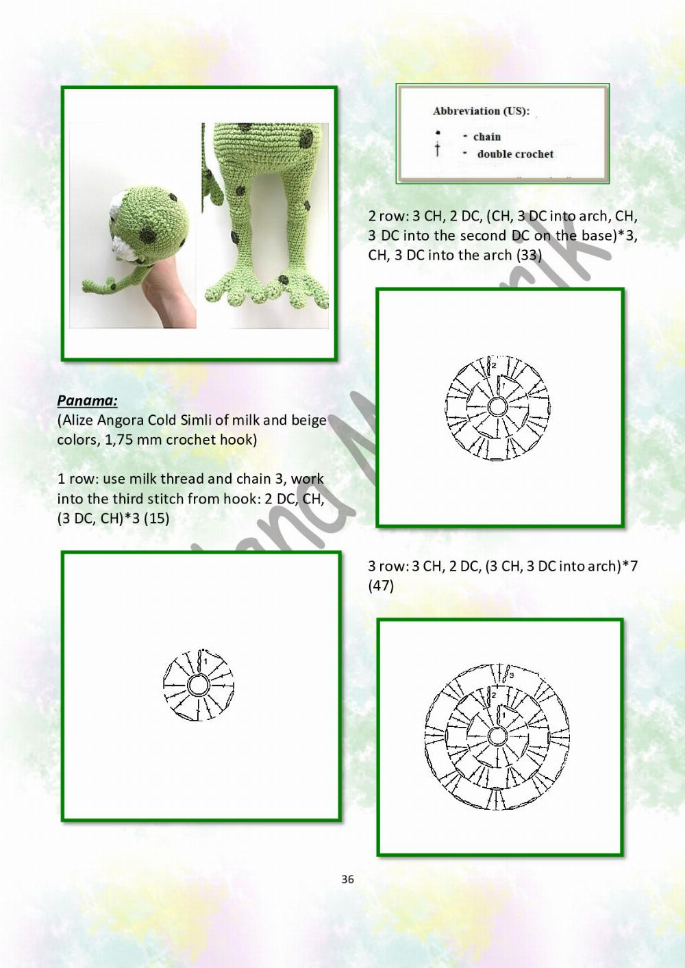 CROCHET PATTERN Funny frog (only crochet hook)