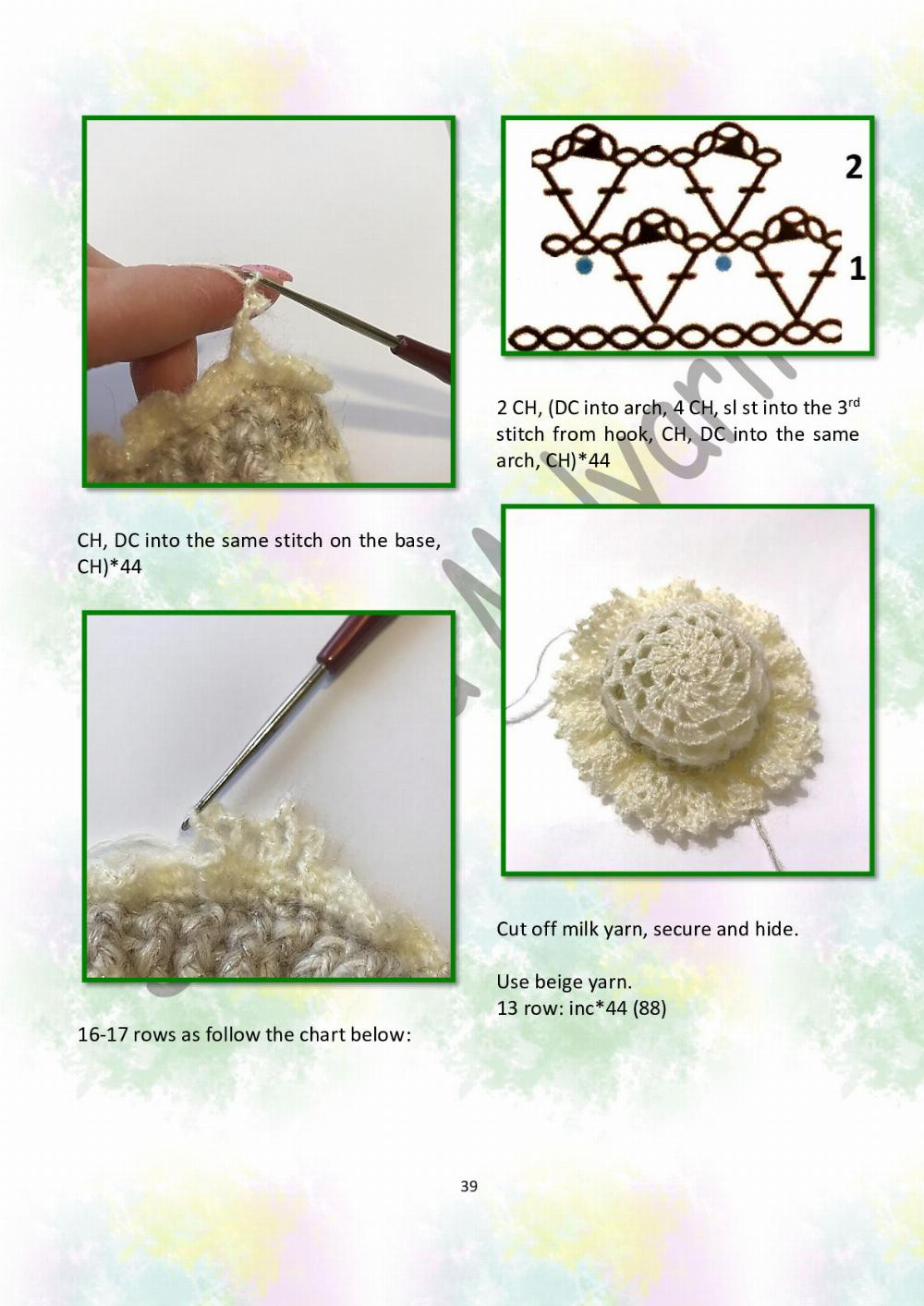 CROCHET PATTERN Funny frog (only crochet hook)