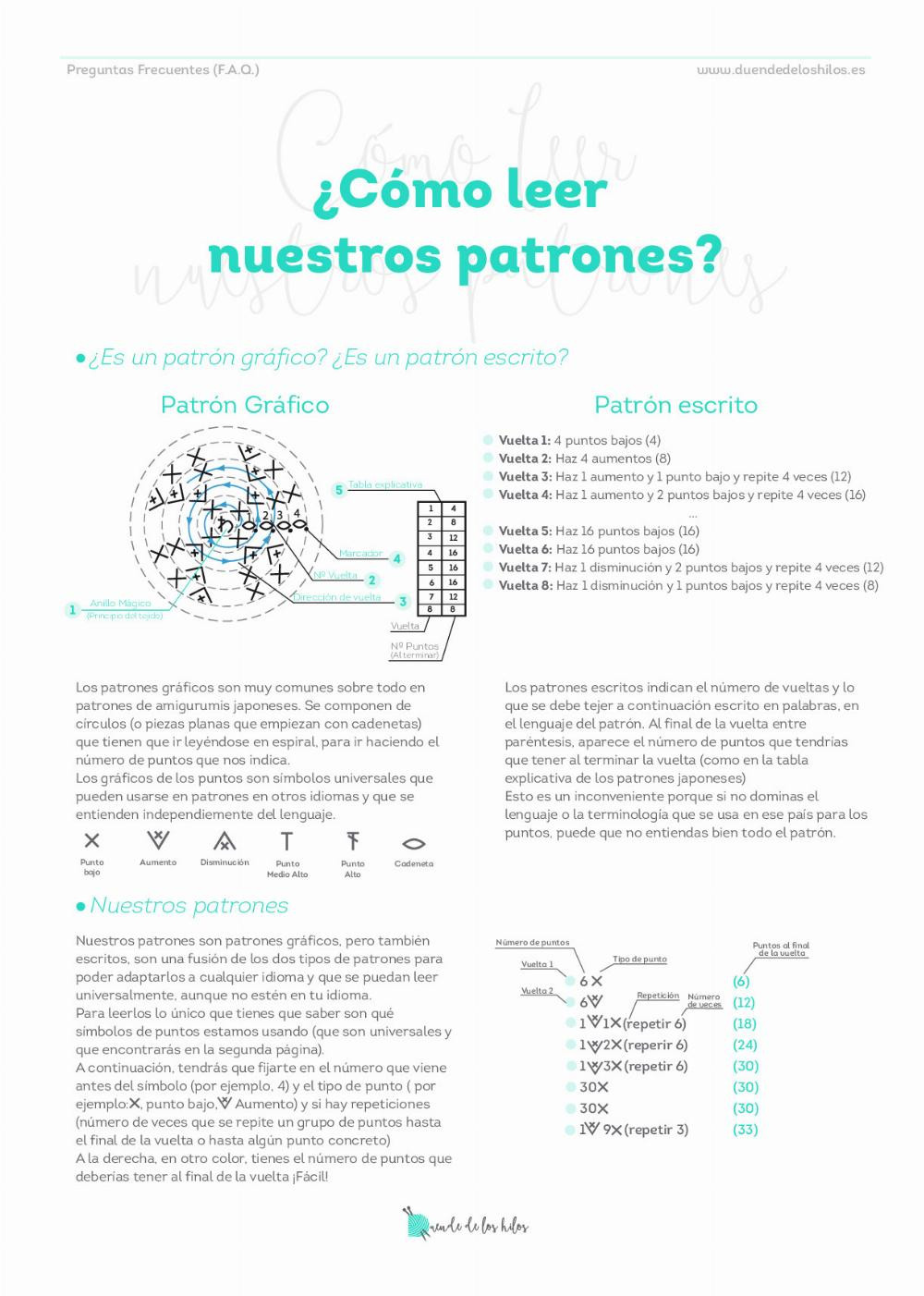 Duendecilla Navideña Duendecilla Navideña Patrón Duendecilla Navideña