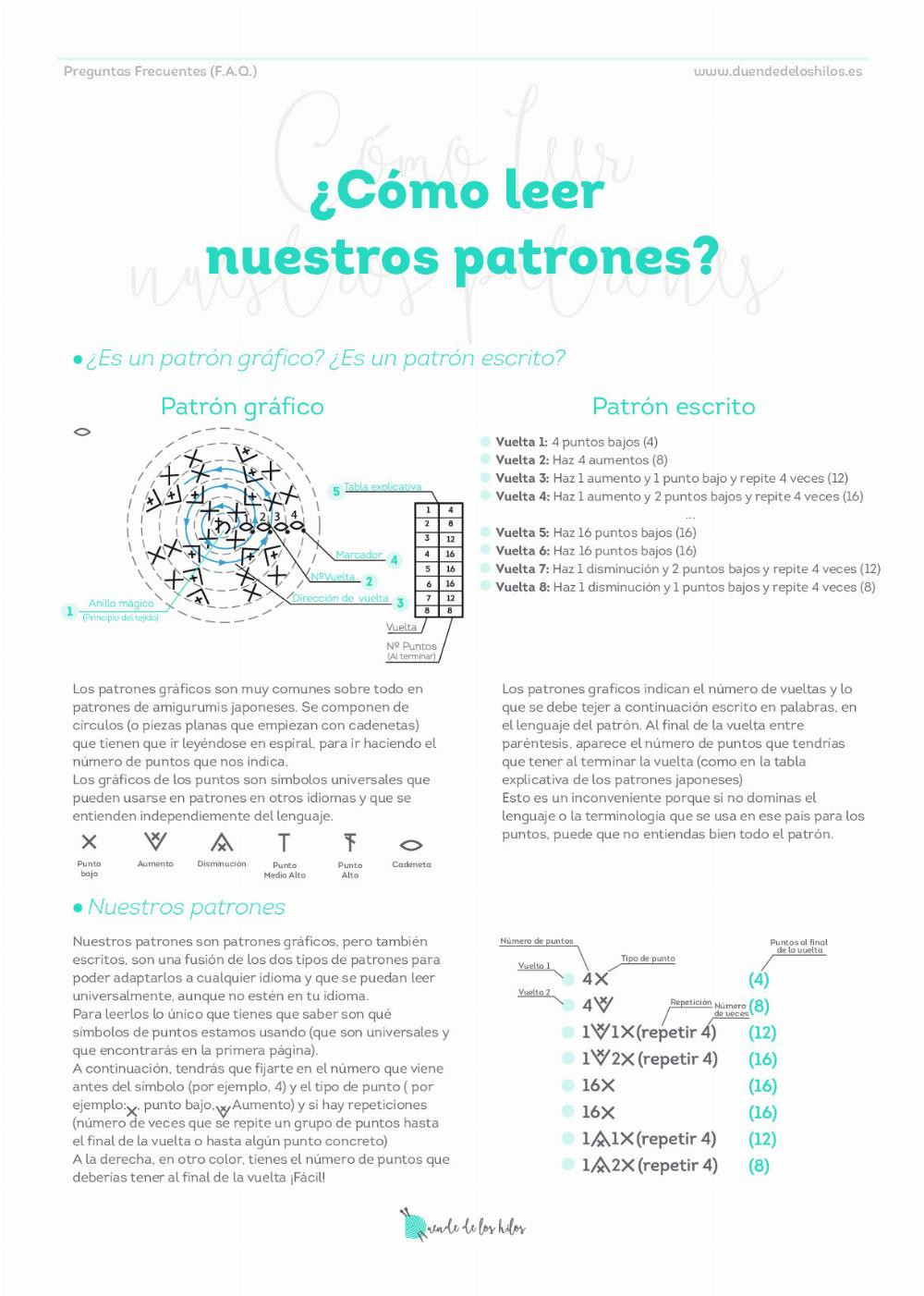 Duendecillo Navideño Duendecillo Navideño Patrón Duendecillo Navideño