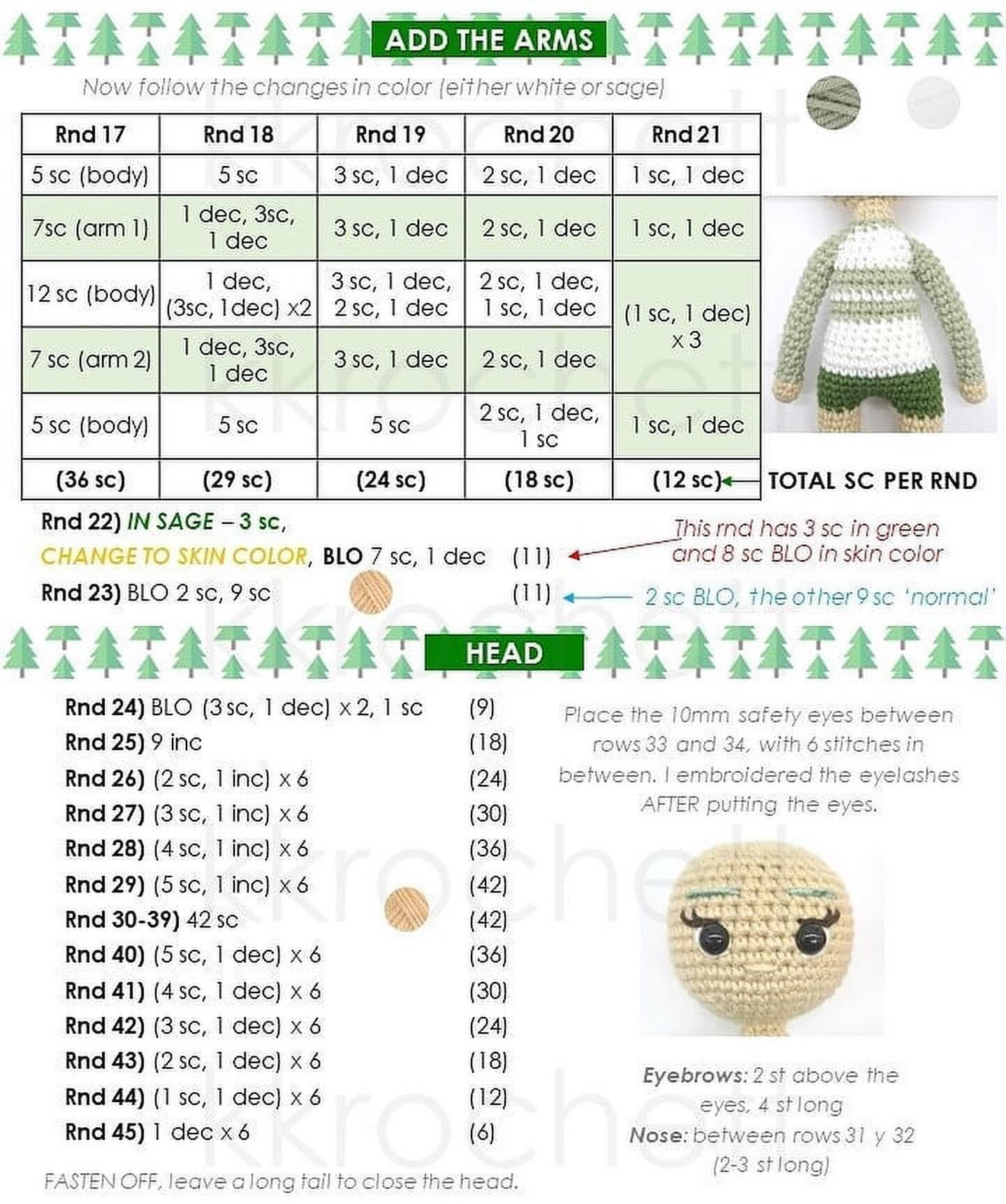 english pattern carina