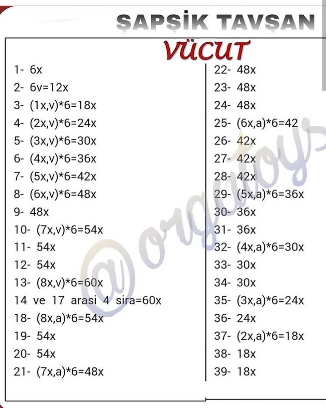 Gökkuşağı kulaklı beyaz tavşan ve havuç için tığ işi modeli.