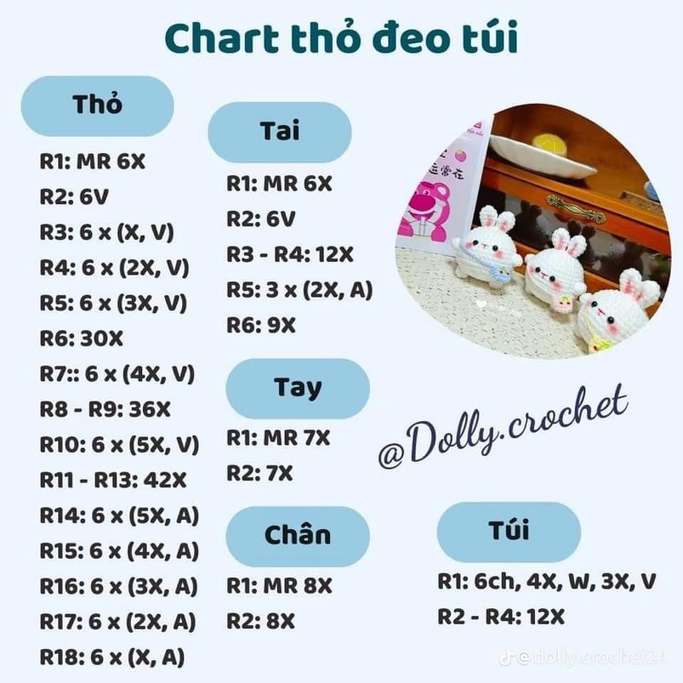 hoa tulip thỏ trắng,  củ cải nhỏ, thỏ đeo túi.