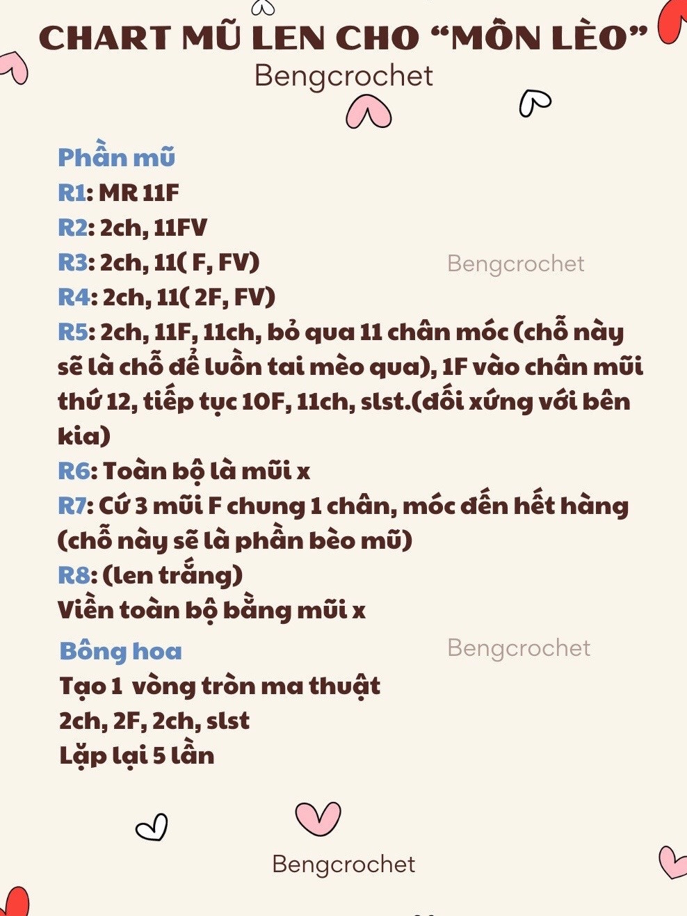 mũ xương rồng, chart mũ len cho mon lèo (mèo), chart mũ thỏ, chart mũ dưa hấu, chart mũ cà rốt, chart mũ ếch, chart mũ lân.