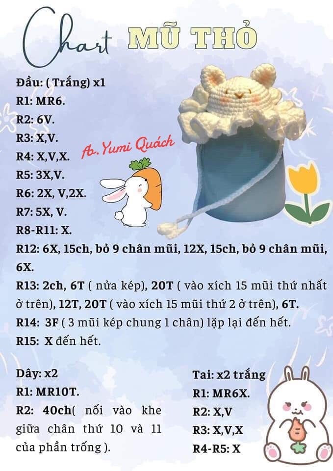 mũ xương rồng, chart mũ len cho mon lèo (mèo), chart mũ thỏ, chart mũ dưa hấu, chart mũ cà rốt, chart mũ ếch, chart mũ lân.