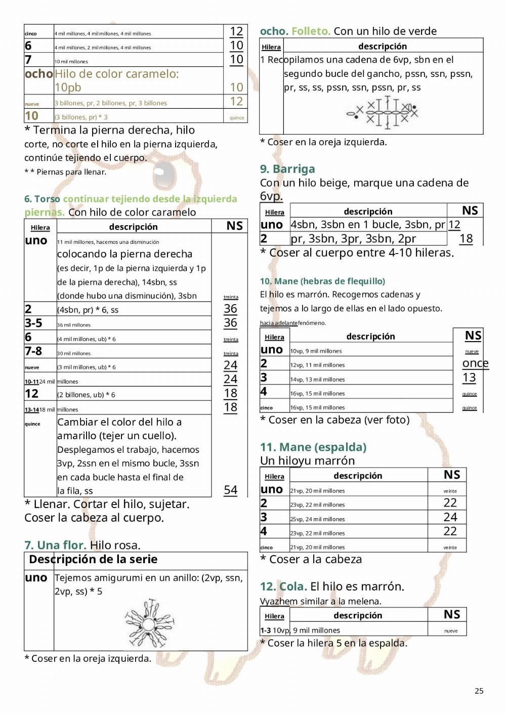 Niños pequeños - símbolos del año. Conjunto 2 Traducción La_Mi