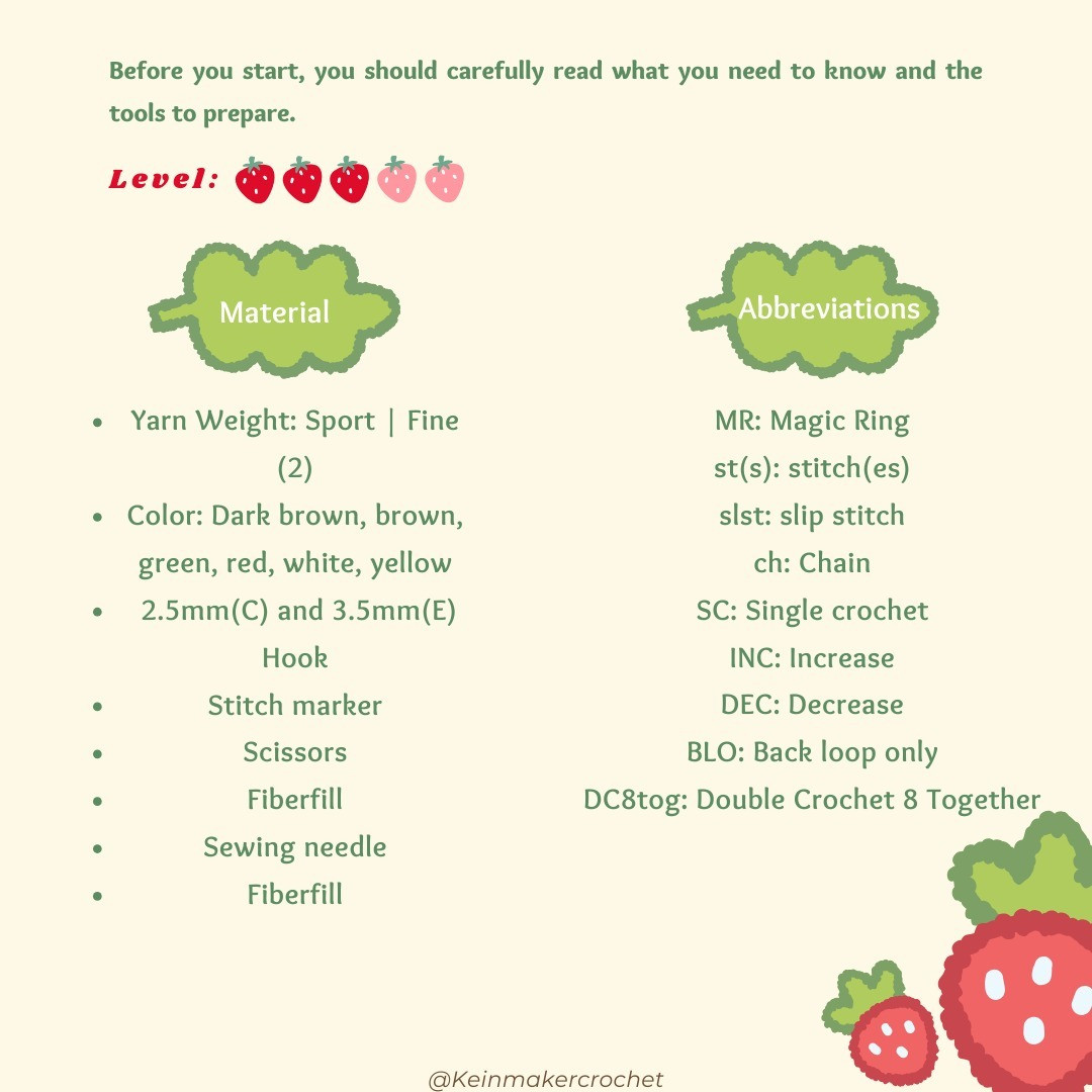 the strawberry basket pattern