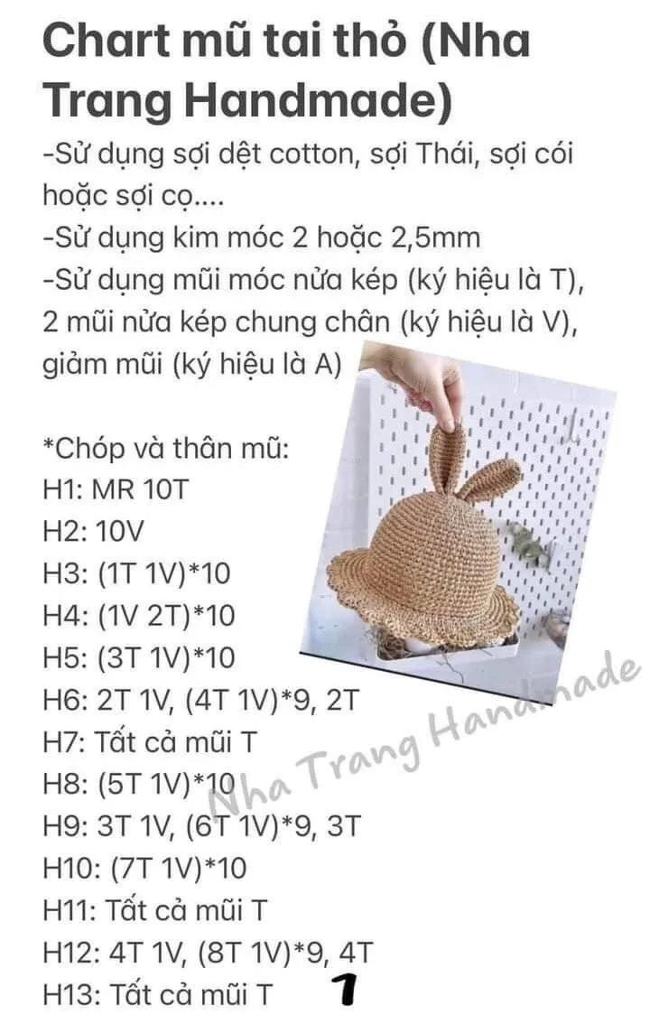 tổng hợp 15 chart mũ: mũ gấu, mũ mèo dora, merry christmas, mũ tuần lộc, mũ tua rua dễ thương, mũ bò sữa, mũ nồi