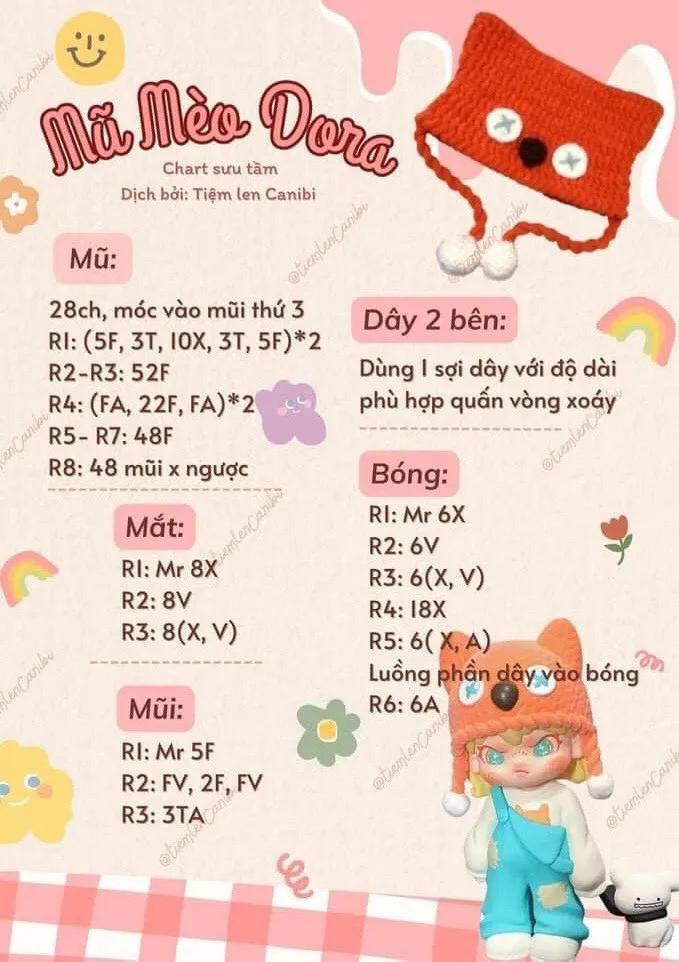 tổng hợp 15 chart mũ: mũ gấu, mũ mèo dora, merry christmas, mũ tuần lộc, mũ tua rua dễ thương, mũ bò sữa, mũ nồi