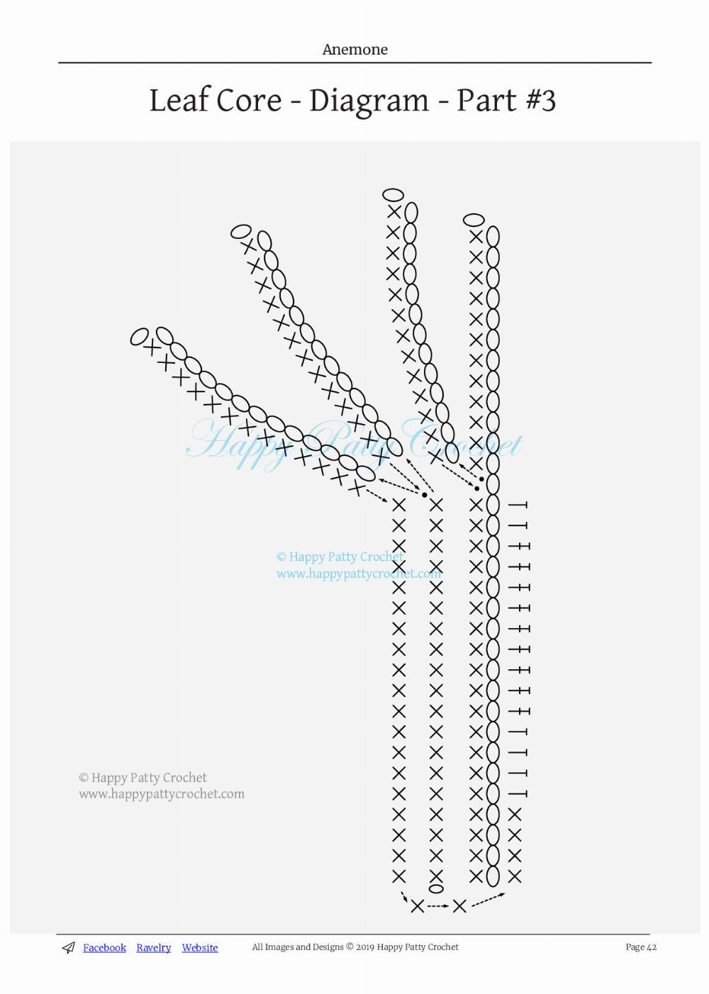 anemone cronaria flower crochet pattern