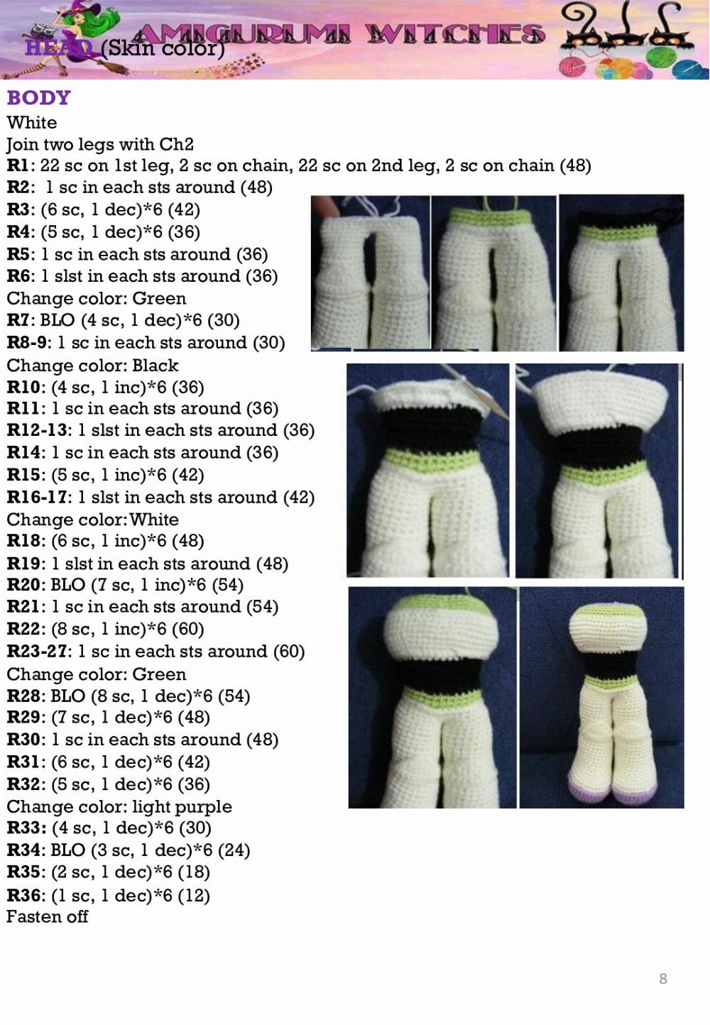 BUZZ LIGHTYEAR– TOY STORY crochet pattern