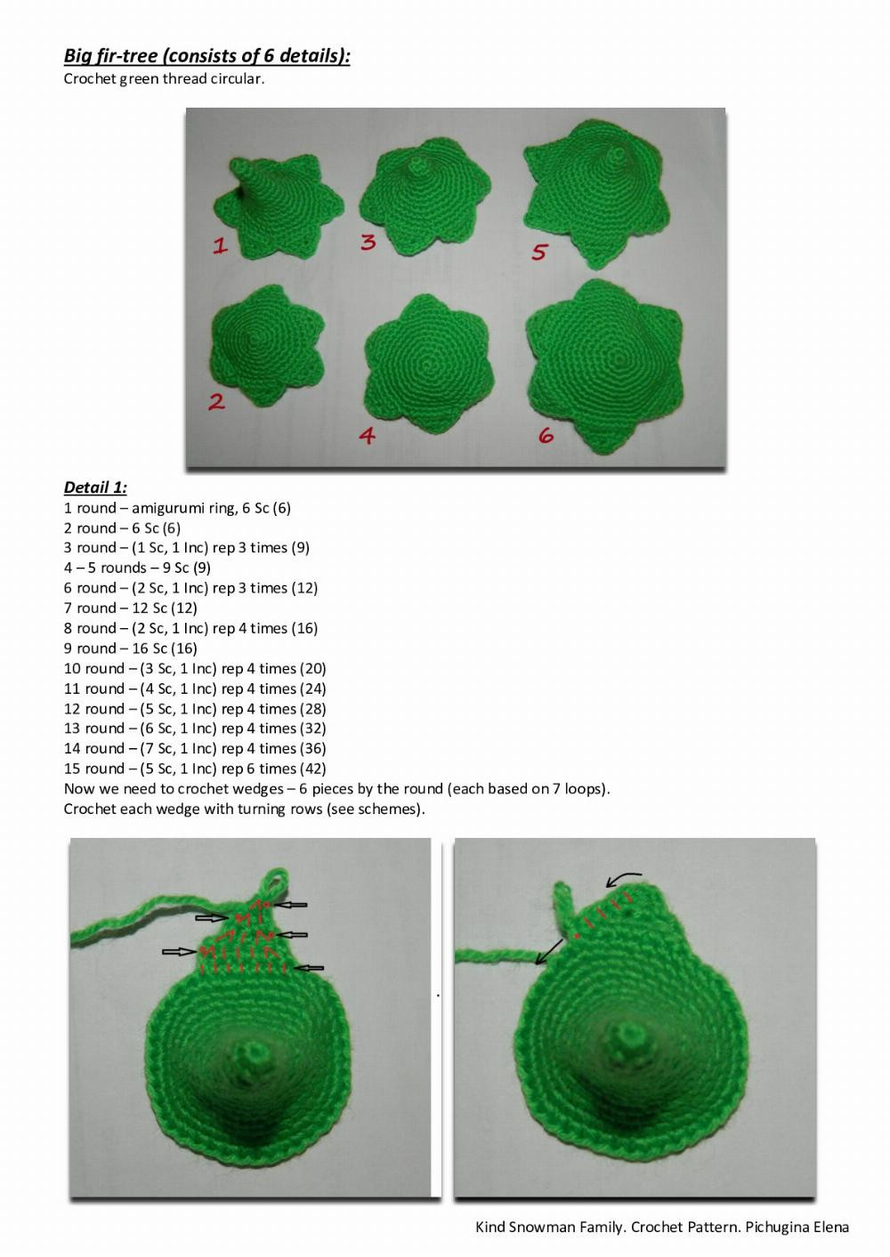 Kind Snowman Family crochet pattern