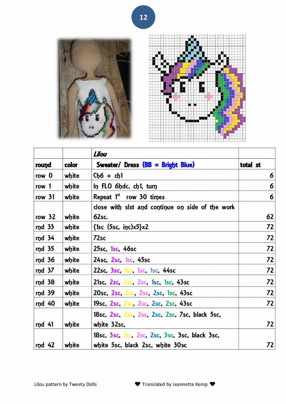 Lilou Lilou doll pattern